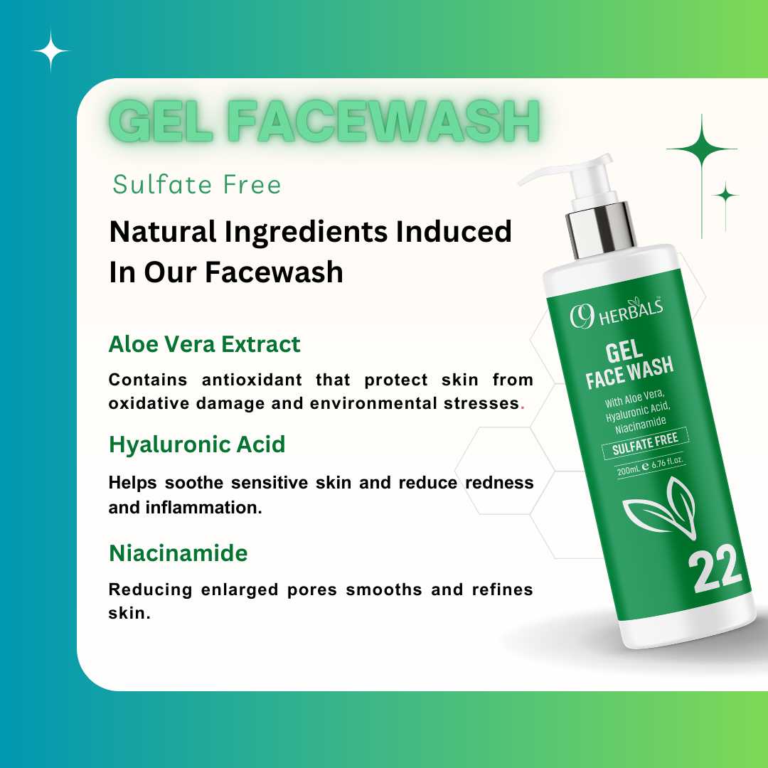 Gel Face Wash | Aloe Vera | Sulfate Free | Niacinamide | Control Pimples, Zits And Whiteheads